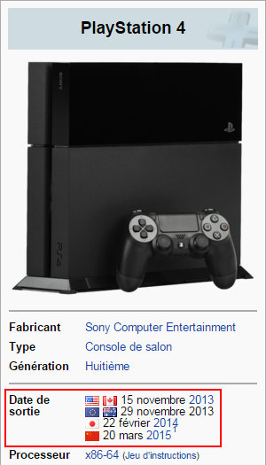 Wikipedia date de sortie Sony PS4 050615.jpg